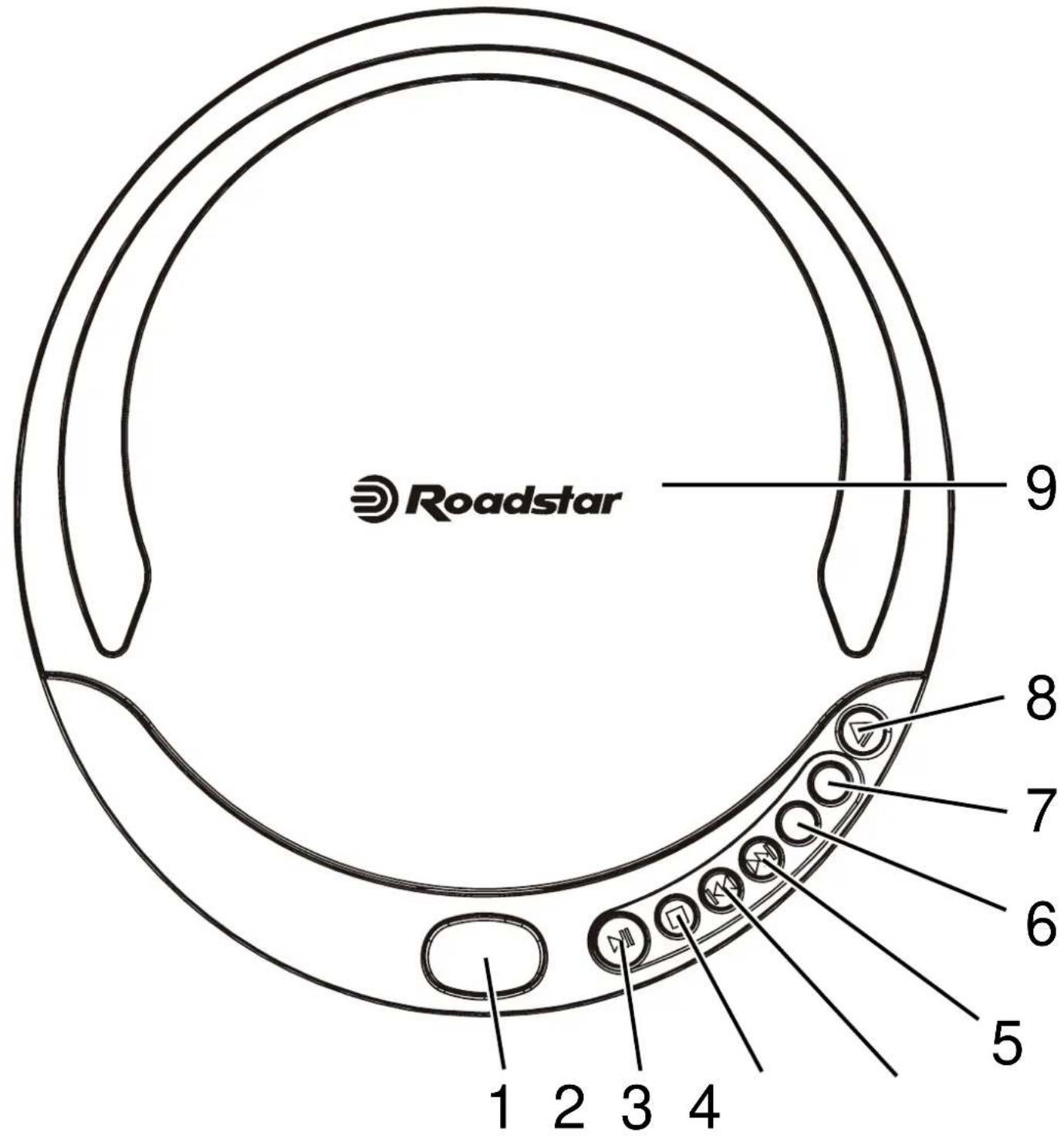 ROADSTAR PCD498NMP - INDEX - 1