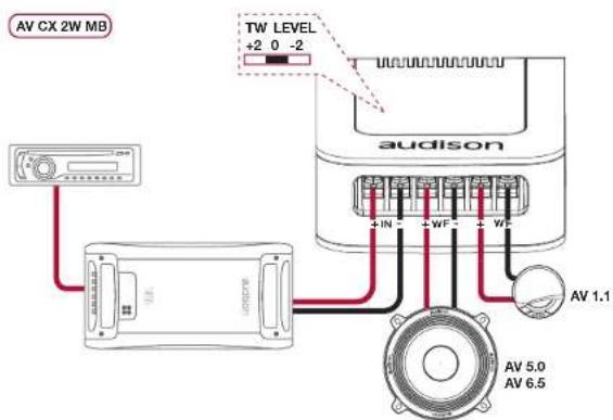 AUDISON VOCE AV 10 - 1
