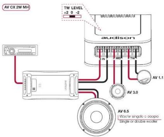AUDISON VOCE AV 10 - 2