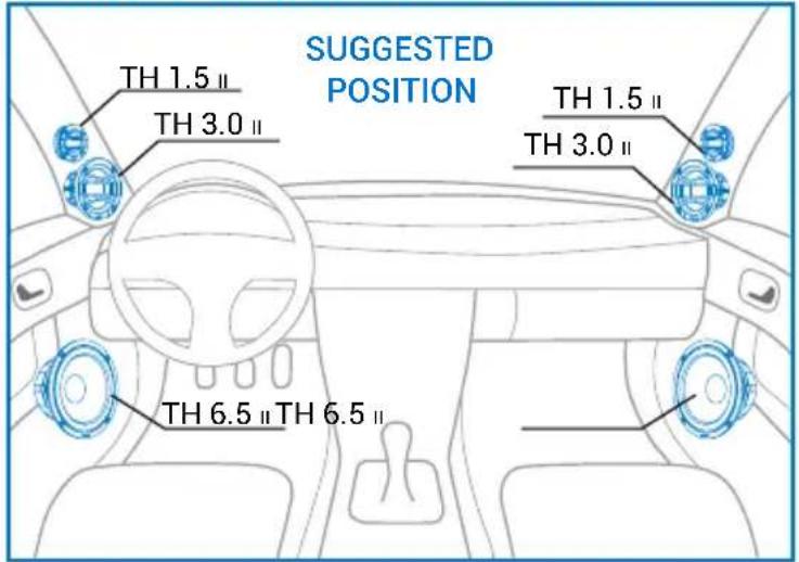 AUDISON Thesis TH 6.5 II Sax - SUGGESTED ACTIVE FILTERING: - 1
