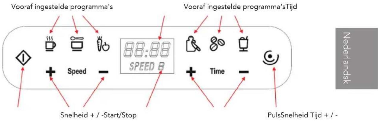 WILFA Power Fuel Digital BPFD1680MB - BEDIENINGSPANEEL - 1