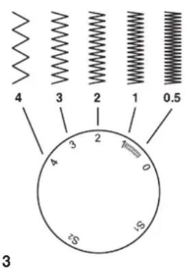 SINGER M3405 - Comment désir votre motif - 11