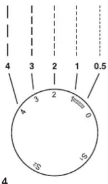 SINGER M3405 - So wahlen Sie Ihr Stichmuster - 12
