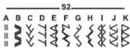 SINGER M3405 - Comment désir votre motif - 8