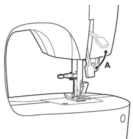 SINGER M3405 - Branchement de la machine à une source d'alimentation - 1