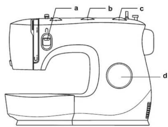 SINGER M3405 - Pour remonter le fil de la canette - 1
