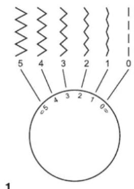SINGER M3405 - Comment désir votre motif - 9