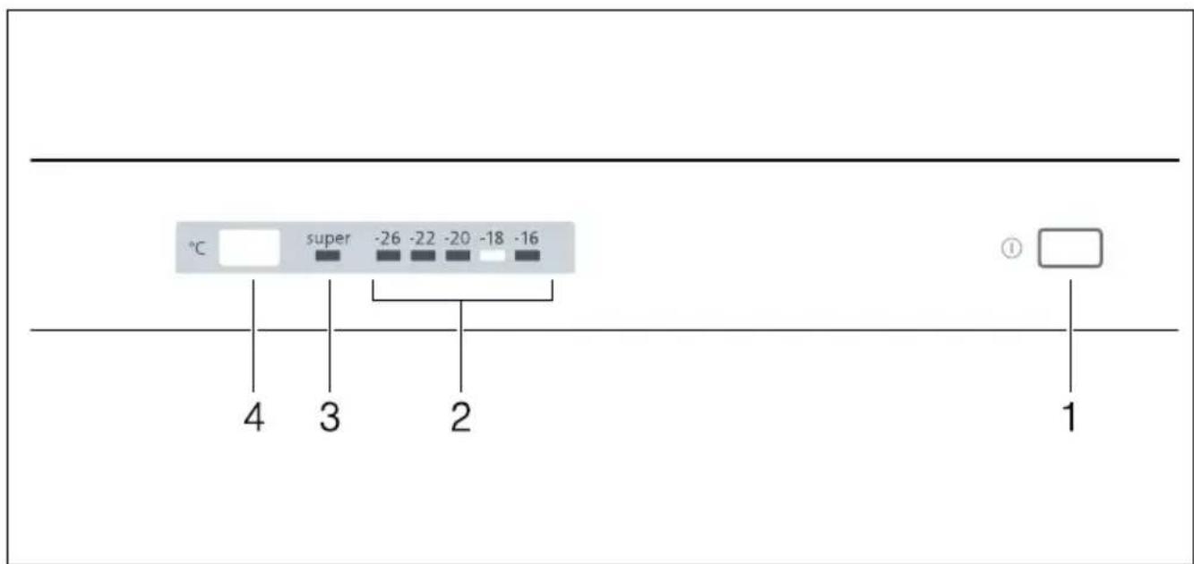 CONSTRUCTA CE733EWE0 - Verzoek om reparatie en advies bij storingen - 4