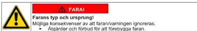Profilo CGA254X0TR - Varningarnas struktur - 1