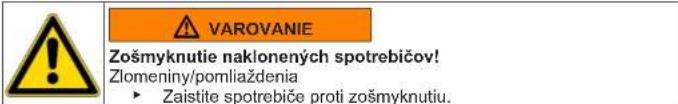 Profilo CGA254X0TR - Vymena poistky dvierok - 3