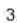 Profilo DF1136WEVV - Remonts - 2