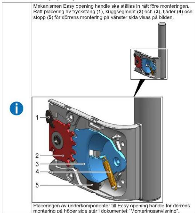 Profilo DF1033WEVV - Reparation - 1