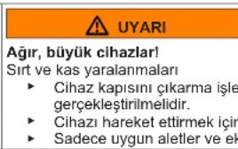 Profilo DF1029WEVV - Kapının üst menteşesinin değiştirilmesi - 2