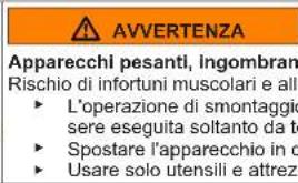 Profilo DF1029WEVV - Sostituzione della cerniera inferiore della porta - 2