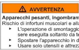 Profilo DF1029WEVV - Sostituzione della cerniera superiore della porta - 2