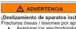 Profilo DF1029WEVV - Sustituir la bisagra inferior de la puerta - 6