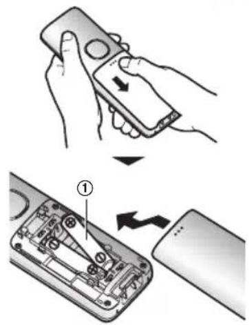 PANASONIC KXPRS110SL - Installation des batteries - 1