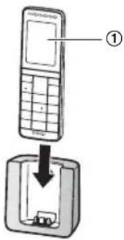 PANASONIC KXPRS110SL - Mise en route - 1