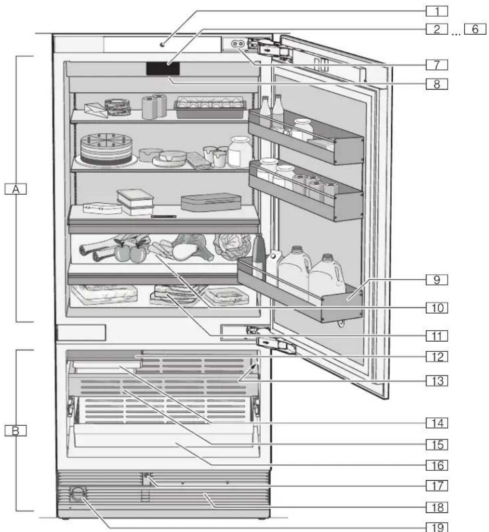 GAGGENAU RY492705 - Aparato de 2 puertas - 1