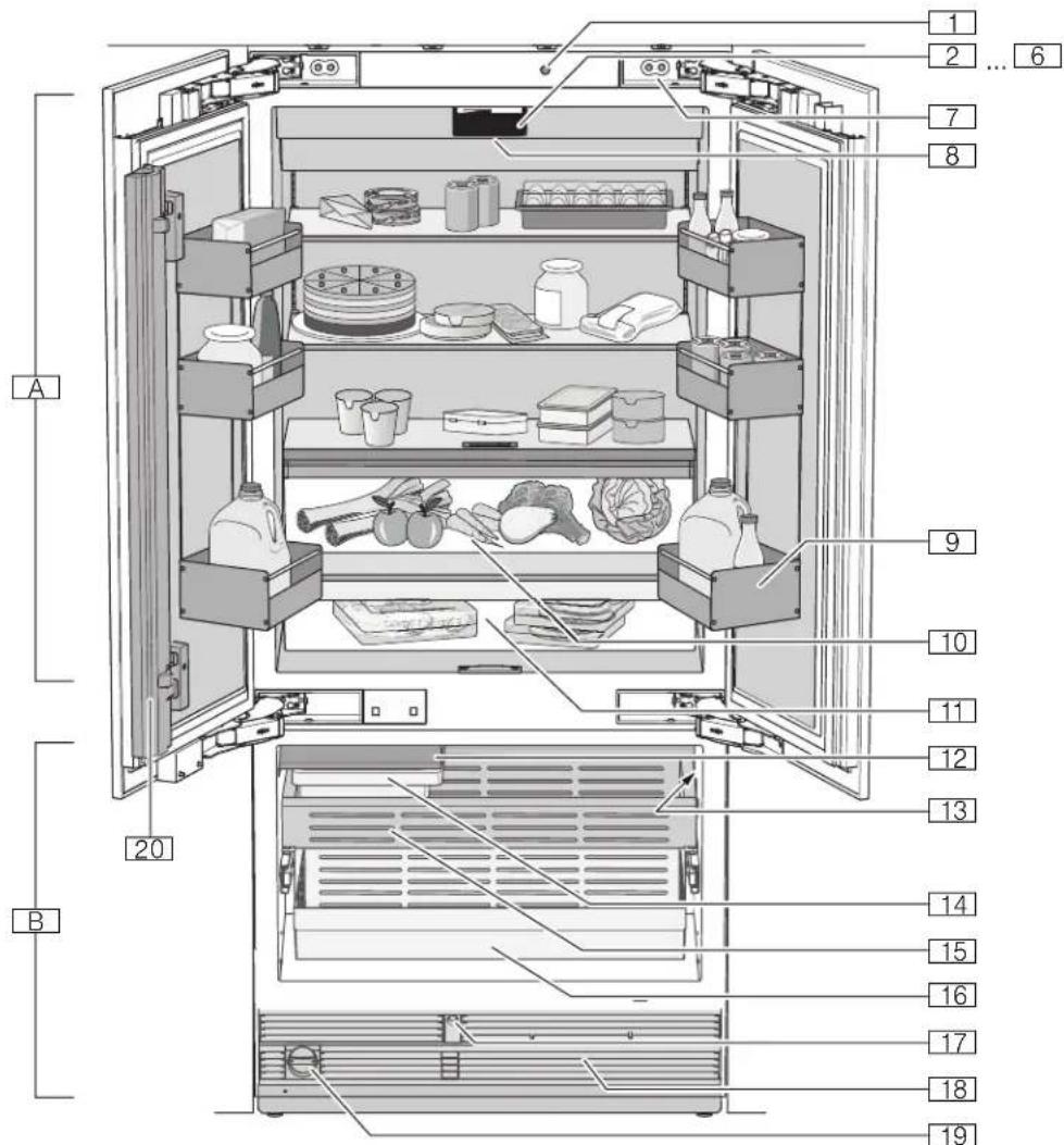 GAGGENAU RY492705 - Appareil à 3 portes - 1