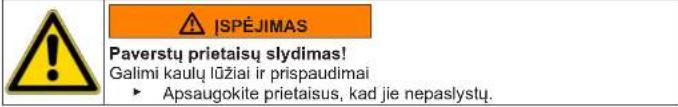 Profilo BD3056WFUN - Apatinio dureliu vyrio keitimas - 3