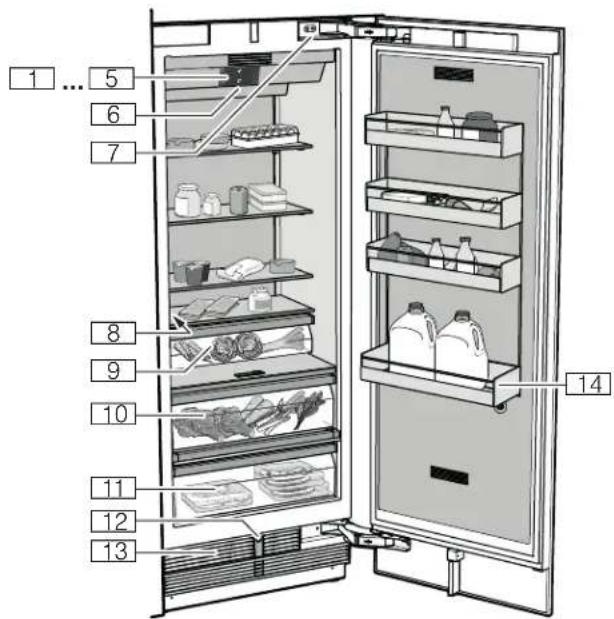 GAGGENAU RC492705 - Familiarizandose con el aparato - 1