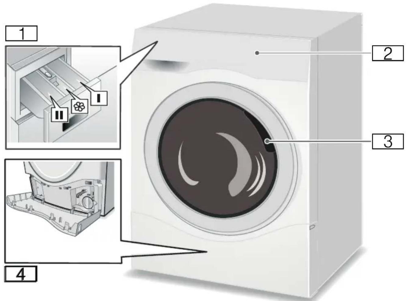 NEFF V6540X2EU - Appareil - 1