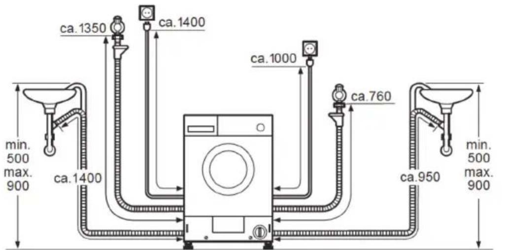 NEFF V6540X2EU - Longueurs de flexibles, conduites et lignes - 1