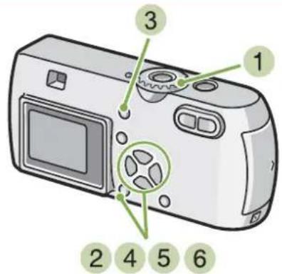 RICOH Caplio G3 - Protection en écriture de l'image fixe affichée - 1