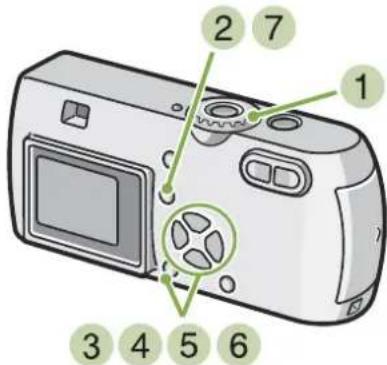 RICOH Caplio G3 - SPOT - 2
