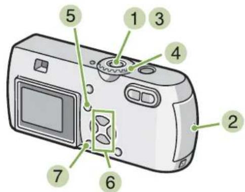 RICOH Caplio G3 - Copie du contenu de la mémoire interne sur une carte mémoire (COPIE SUR LA CARTE) - 1