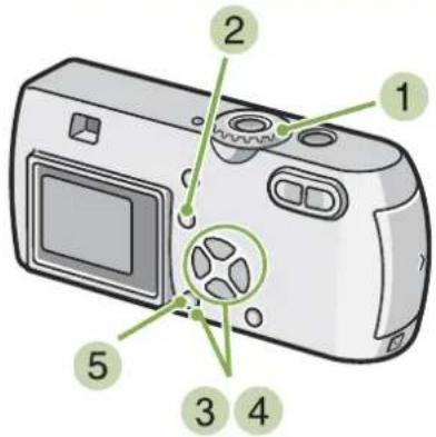 RICOH Caplio G3 - Paramétrage de toutes les images fixes au format DPOF - 1