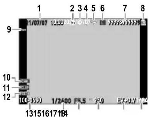 1 2 3 4 5 6 7 8 9 10 11 12 100-0500 1/2400 F5.5 250 EV+0.71/24 13151617184