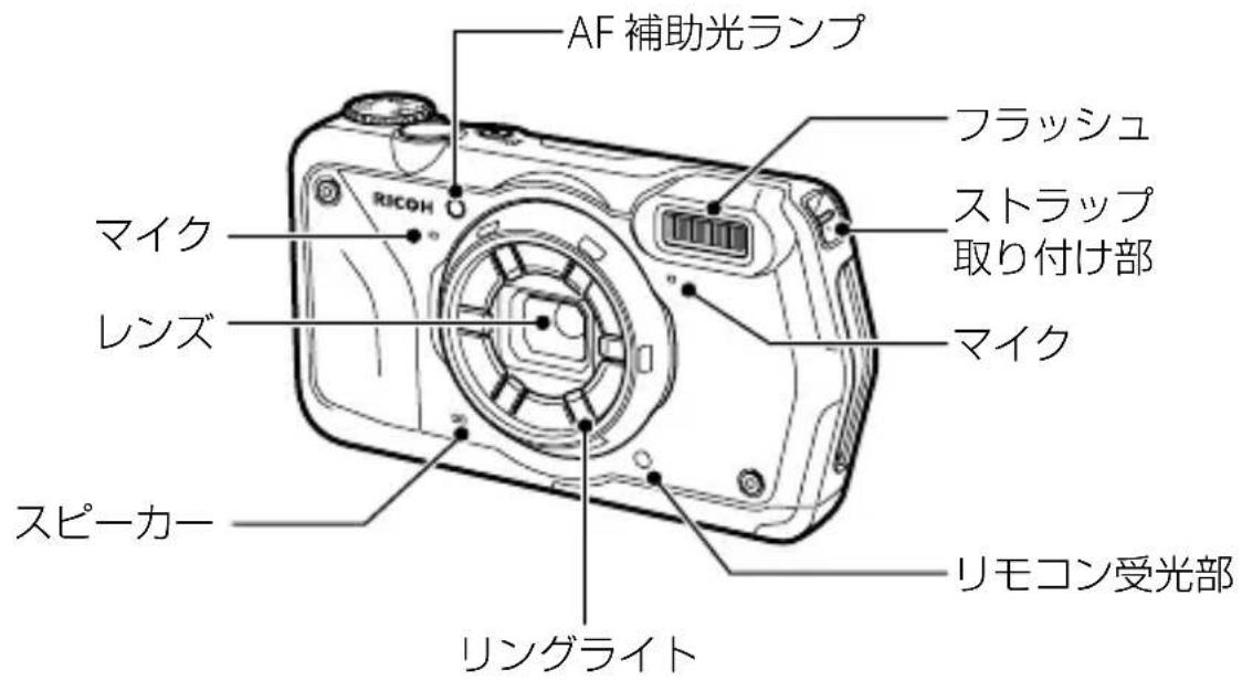 AF 補助光ランプ フラッシュ ストラップ 取り付け部 マイク レンズ マイク スピーカー リングライト リモコン受光部