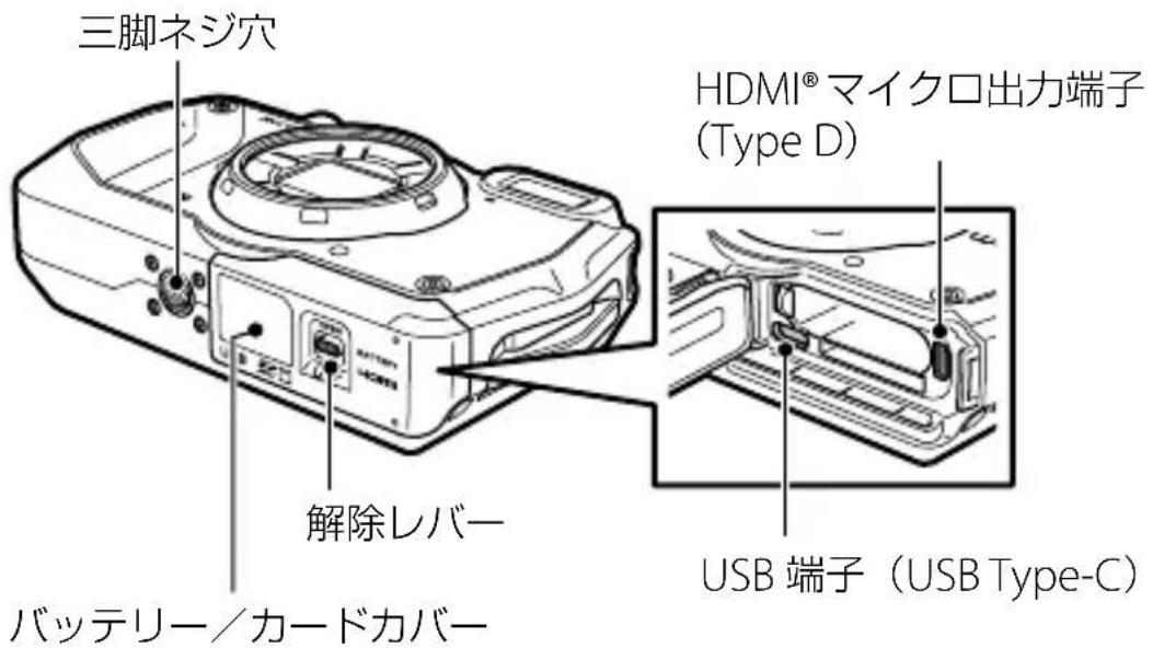 三脚ネジ穴 HDMI®マイクロ出力端子 (Type D) 解除レバー バッテリー/カードカバー USB 端子(USB Type-C)