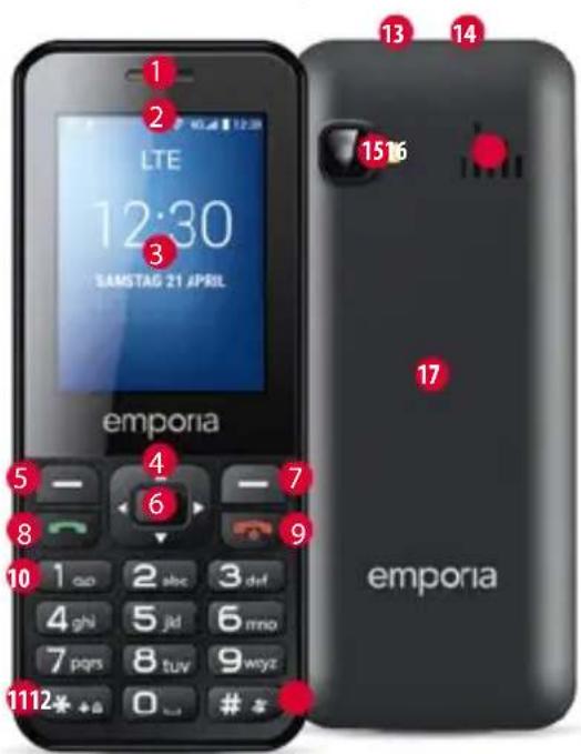 EMPORIA TALKsmart - > APERÇU DE VOTRE TÉLÉPHONE PORTABLE - 1