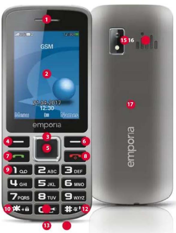 EMPORIA Essential - 2