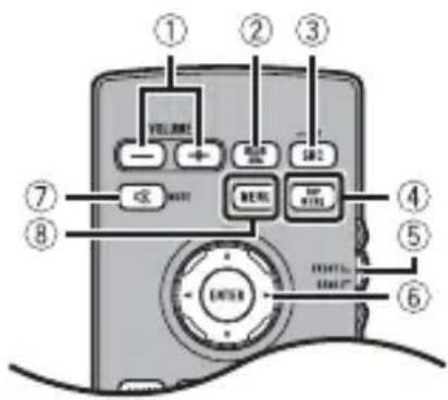 PIONEER AVICW6400NEX - Télécommande - 1