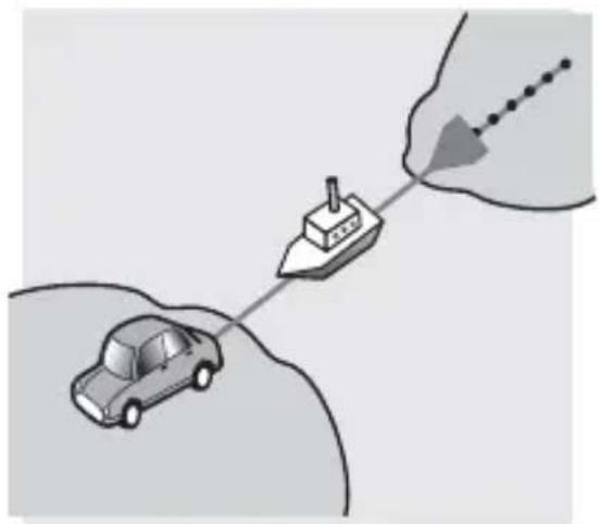 PIONEER AVICW6400NEX - Si vous bifurquez légèrement. - 8