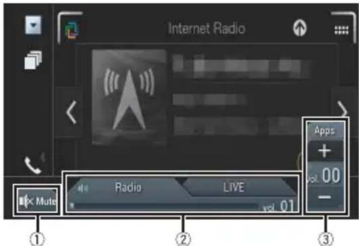 PIONEER AVICW6400NEX - Remarques - 1