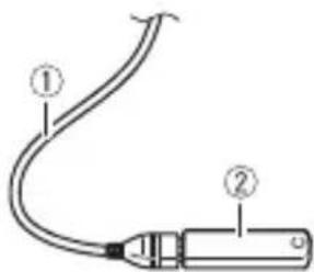 PIONEER AVICW6400NEX - Remarques - 1