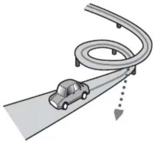 PIONEER AVICW6400NEX - Si vous bifurquez légèrement. - 7