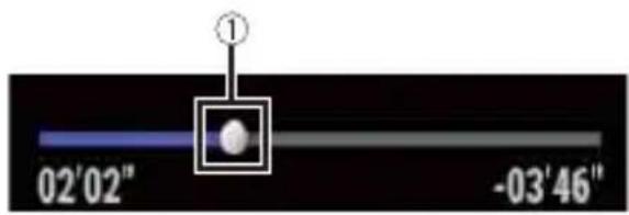 PIONEER AVICW6400NEX - Utiliser la barre temporelle - 1