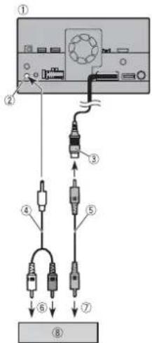 PIONEER AVICZ7210DAB - Beeldscherm voor achterin - 1