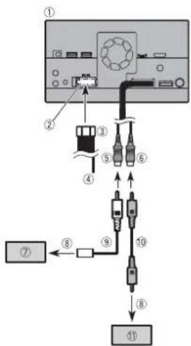 PIONEER AVICZ7210DAB - ATTENZIONE - 1
