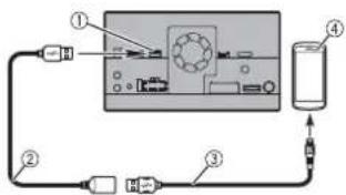 PIONEER AVICZ7210DAB - Smartphone (Android™-toestel) - 1