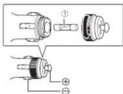PIONEER NavGate HUD - Cuandosustituyaelfusible delconectordelencendedor - 1