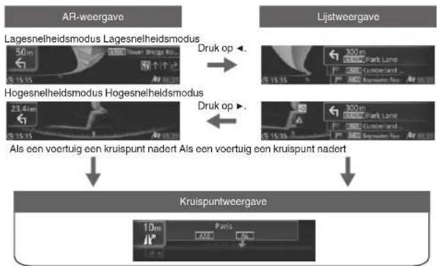 PIONEER NavGate HUD - Weergavestanden - 1