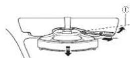 PIONEER NavGate HUD - 18Vergrendelhethofoedtoestelopzijnpostie. - 1