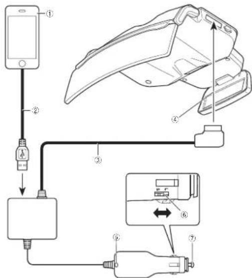 PIONEER NavGate HUD - Connexions - 1